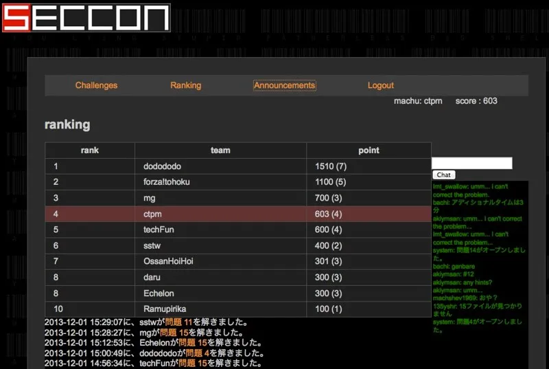 SECCON 2013 北海道大会(CTF札幌予選) SECCON 2013 北海道大会(CTF札幌予選)