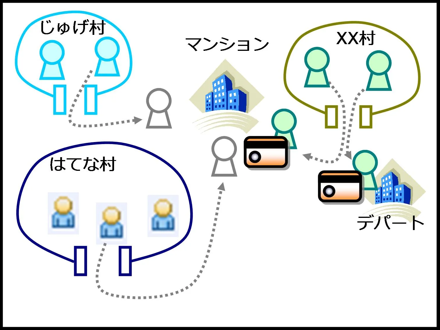 fig4