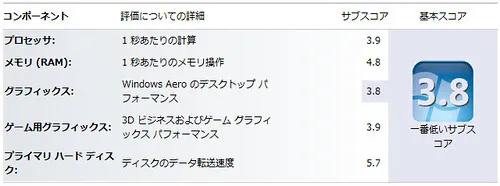 windows7-old