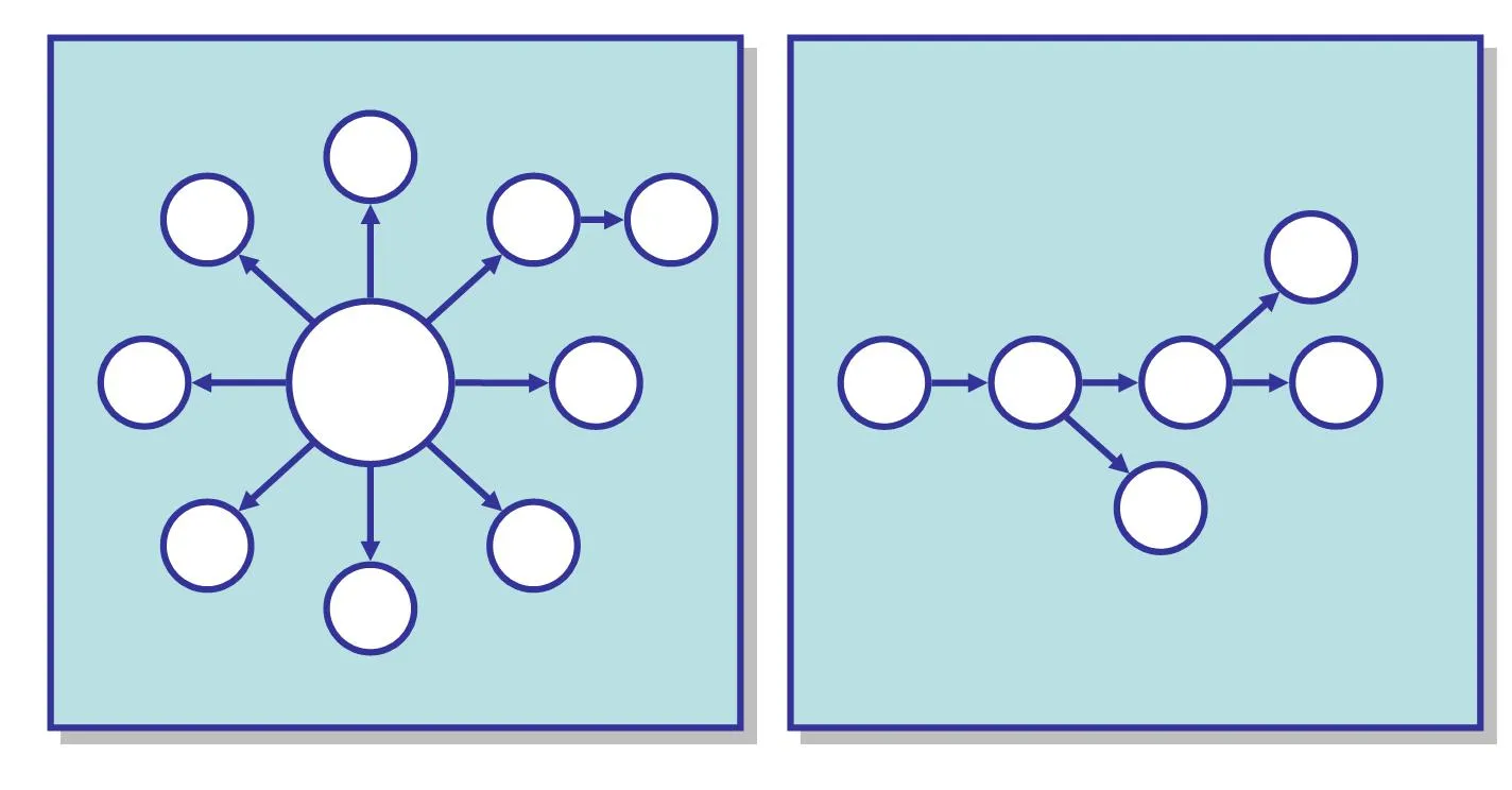 blank or not blank or not