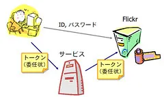 flickr (1) flickr (1)