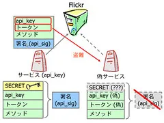 flickr (3) flickr (3)