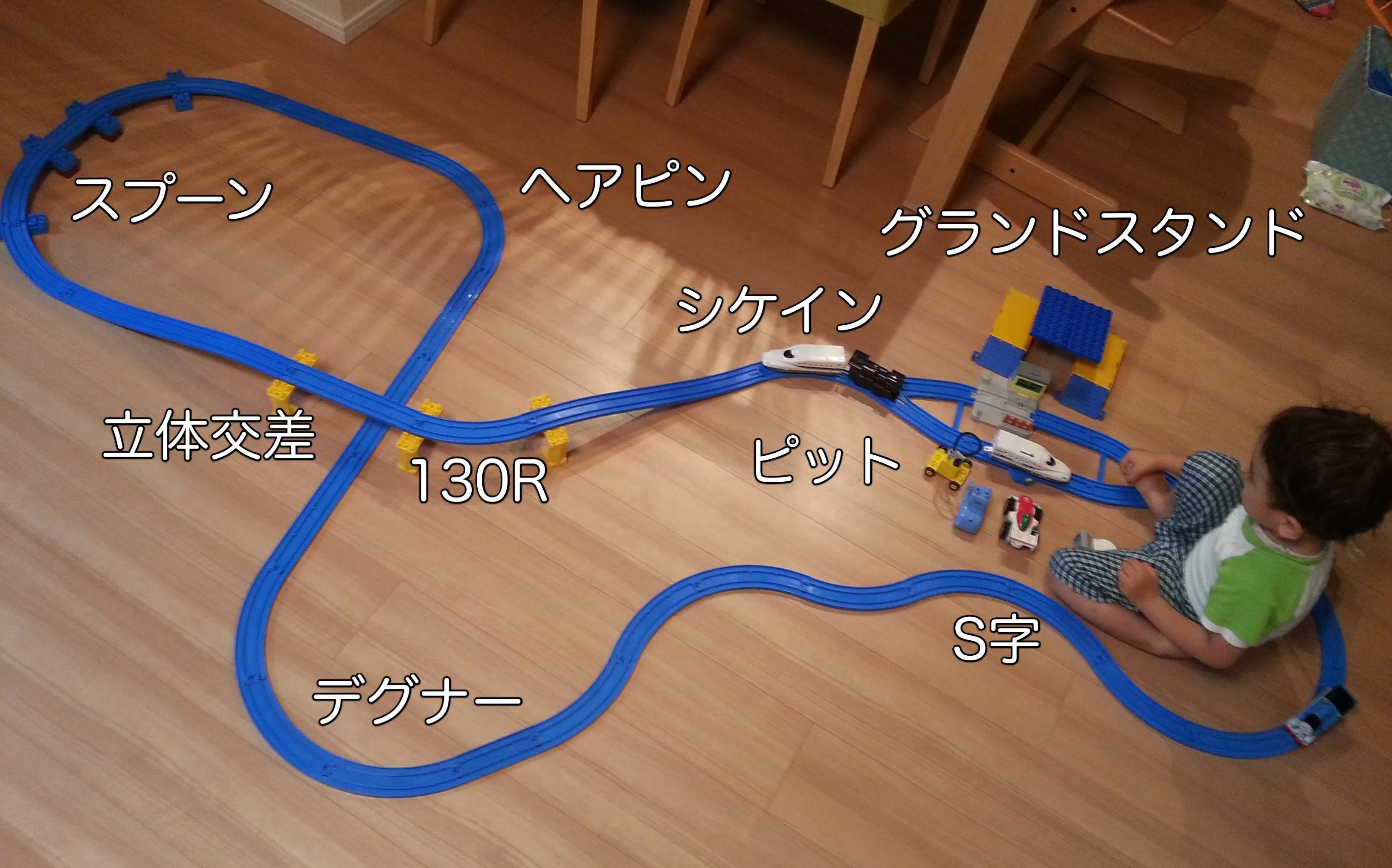 プラレールで鈴鹿サーキット